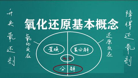 污水處理氧化還原反應是什么，常用氧化劑和還原劑有哪些-樂中環(huán)保