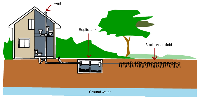 設備廠家來分享一套小型生活污水處理設備多少錢？