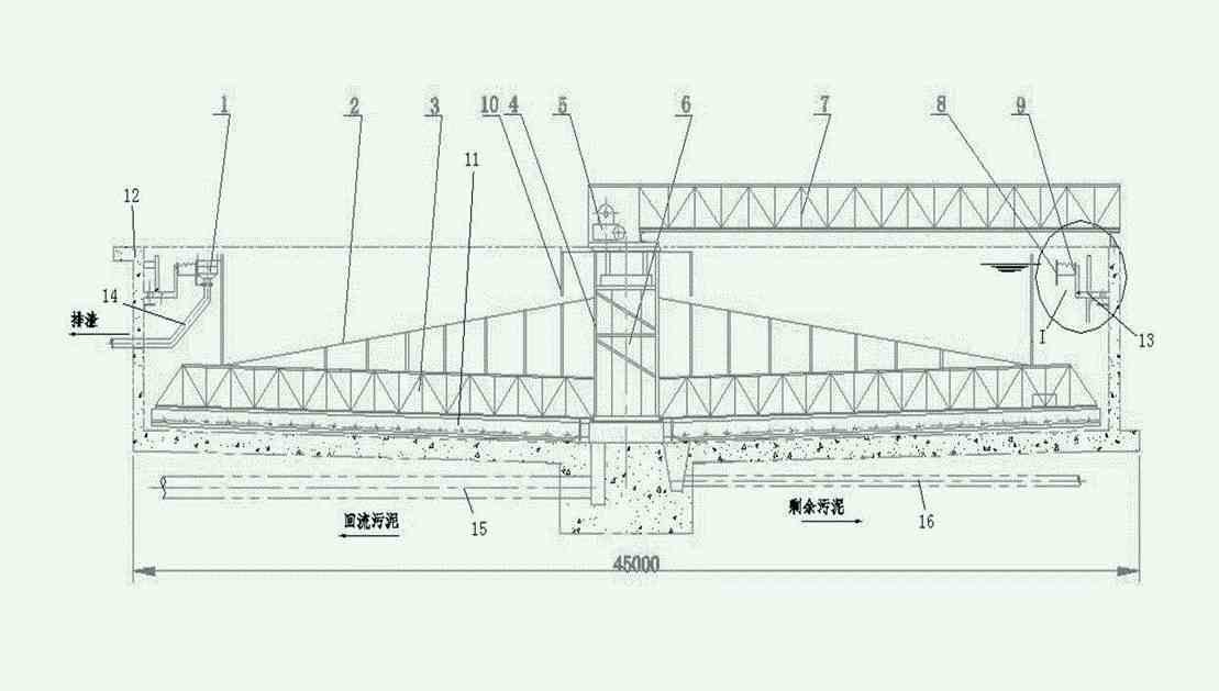 吸泥機(jī)原理圖流程(詳細(xì)吸泥機(jī)工作原理分享) 吸泥機(jī)原理圖流程(詳細(xì)吸泥機(jī)工作原理分享)